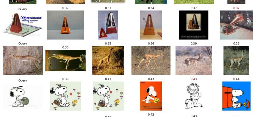 Building a Visual Search Engine - Part 2: The Search Engine